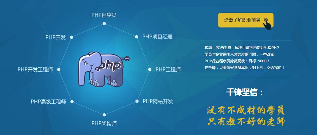 长沙PHP培训